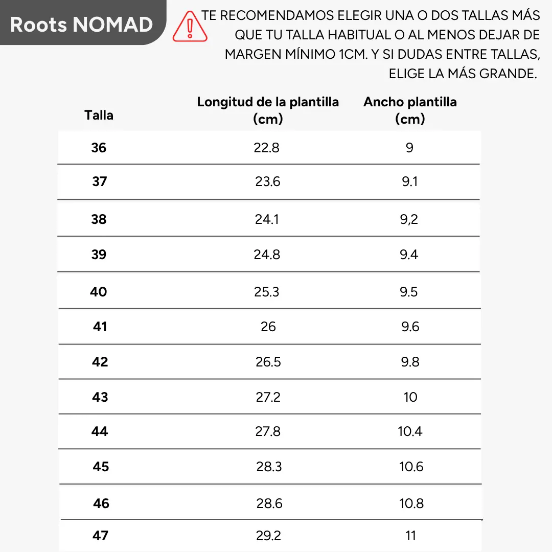 Кроссовки Roots Nomad — вишнёвые, фото 2